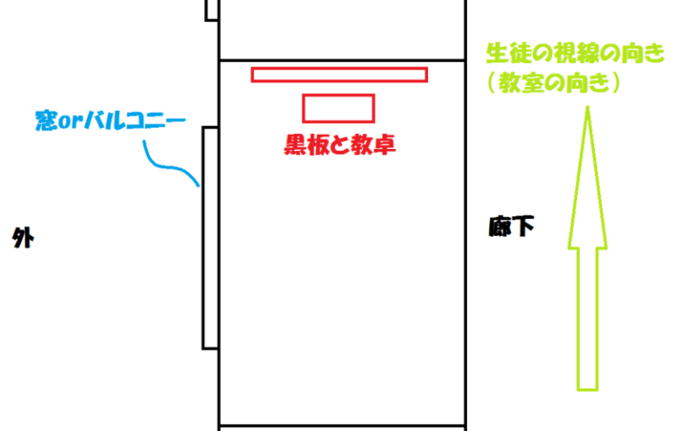 演出のルールを知るとアニメはもっと楽しくなる Mangaism